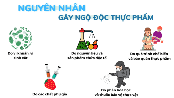 tài xỉu